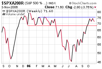 1104spx.gif