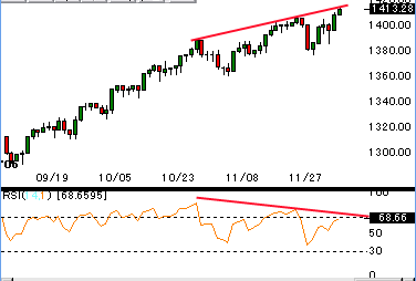 1205spx.gif