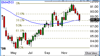 1228tlt2.gif