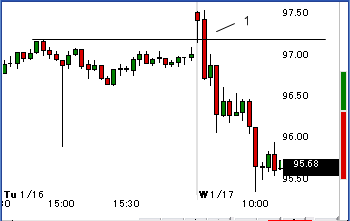 0117aapl.gif