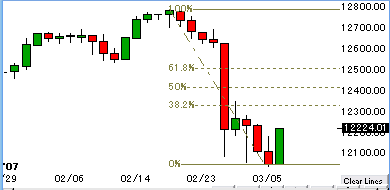 0306dow2.gif