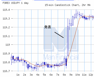 0406usd2.gif