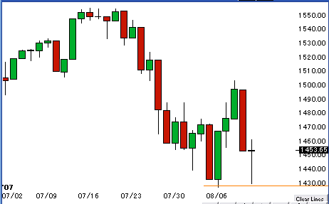 0810spx.gif