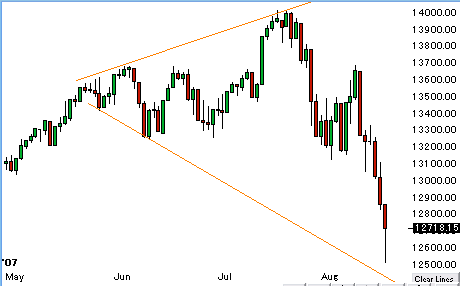 0816dow2.gif