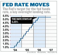 0917fed.gif