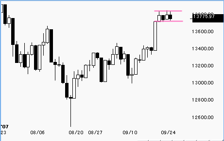 0924dow2.gif