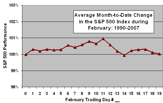 0206feb.gif