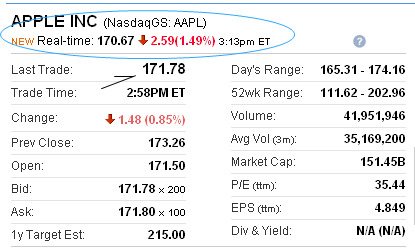 0613aapl.gif