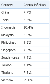 0613asiainf.gif