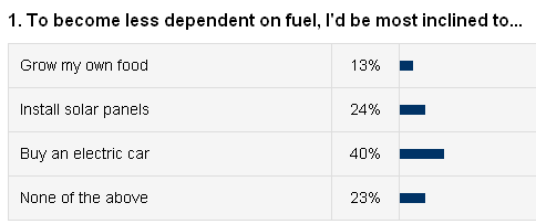 0615gas.gif