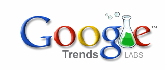 0617googtrends.gif