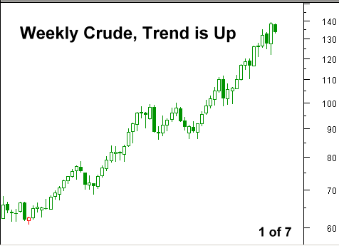 0621crude1.gif