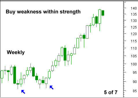 0621crude5.gif