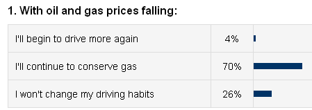 0904gasprices.gif