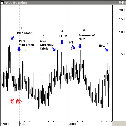 1008volatility.gif