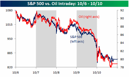 1010oil.gif