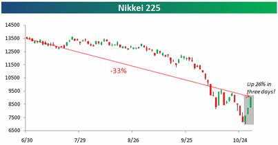 1030nikkei.gif